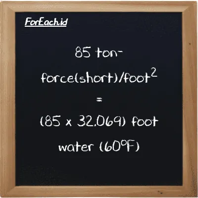 How to convert ton-force(short)/foot<sup>2</sup> to foot water (60<sup>o</sup>F): 85 ton-force(short)/foot<sup>2</sup> (tf/ft<sup>2</sup>) is equivalent to 85 times 32.069 foot water (60<sup>o</sup>F) (ftH2O)